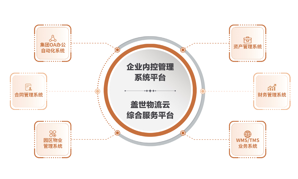 �й���8463�����ʹ� (�ɷ����޹�˾)-Official website�ǻ�����ϵͳƽ̨ͼƬ