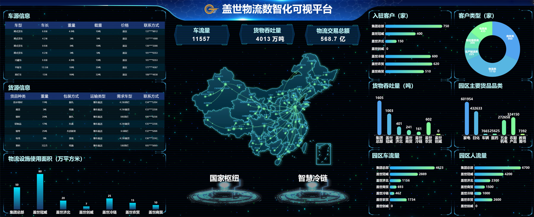 ���ǻ�����ƽ̨