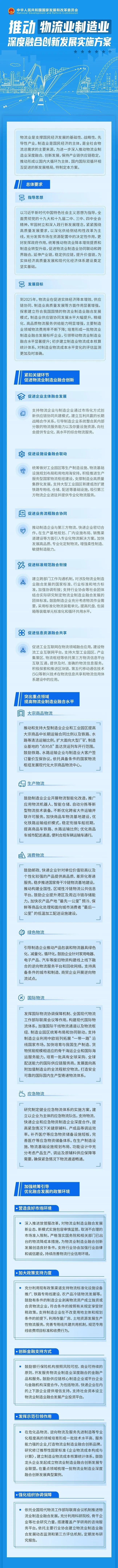 8463�����ʹ�����