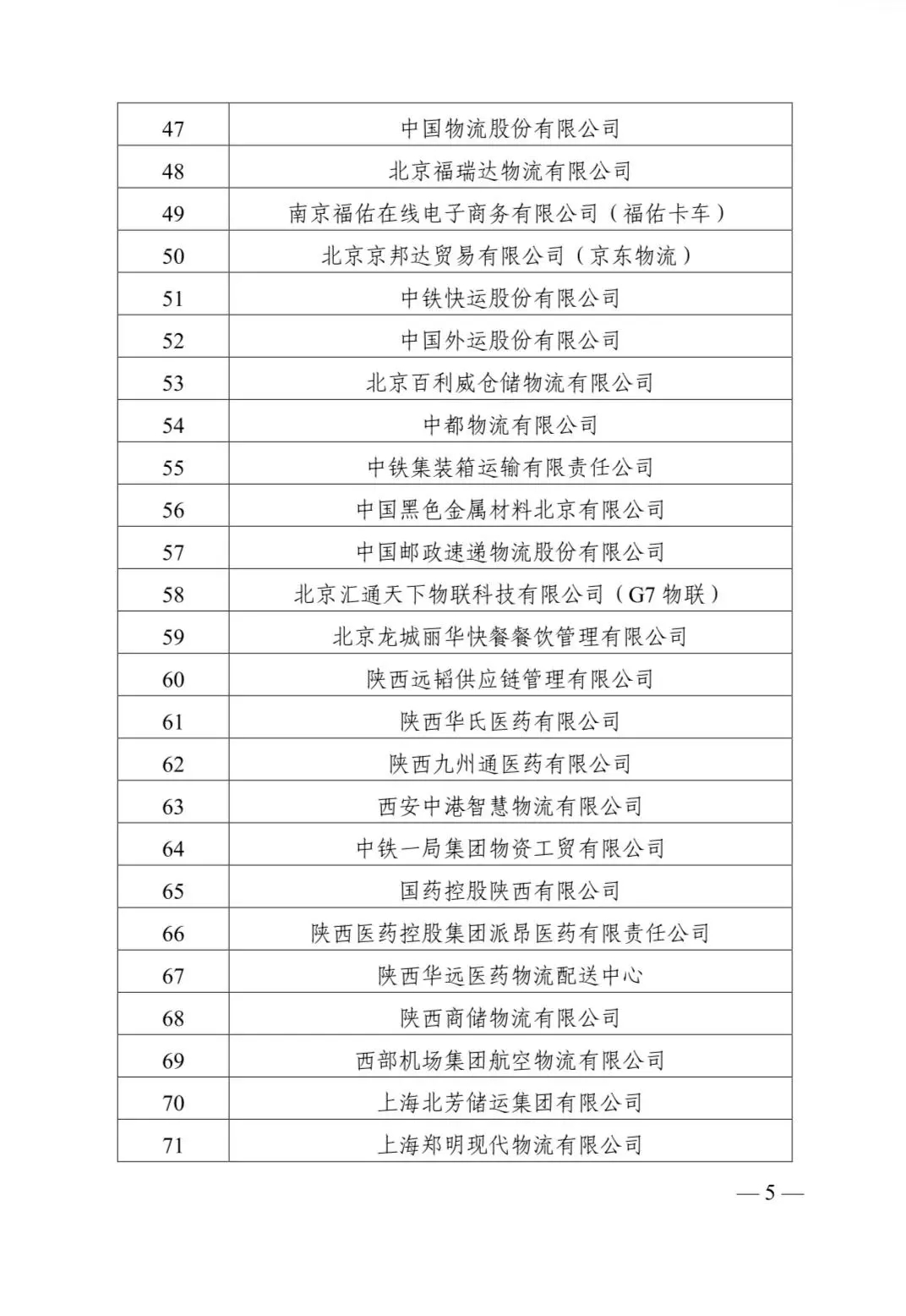 8463�����ʹ�����