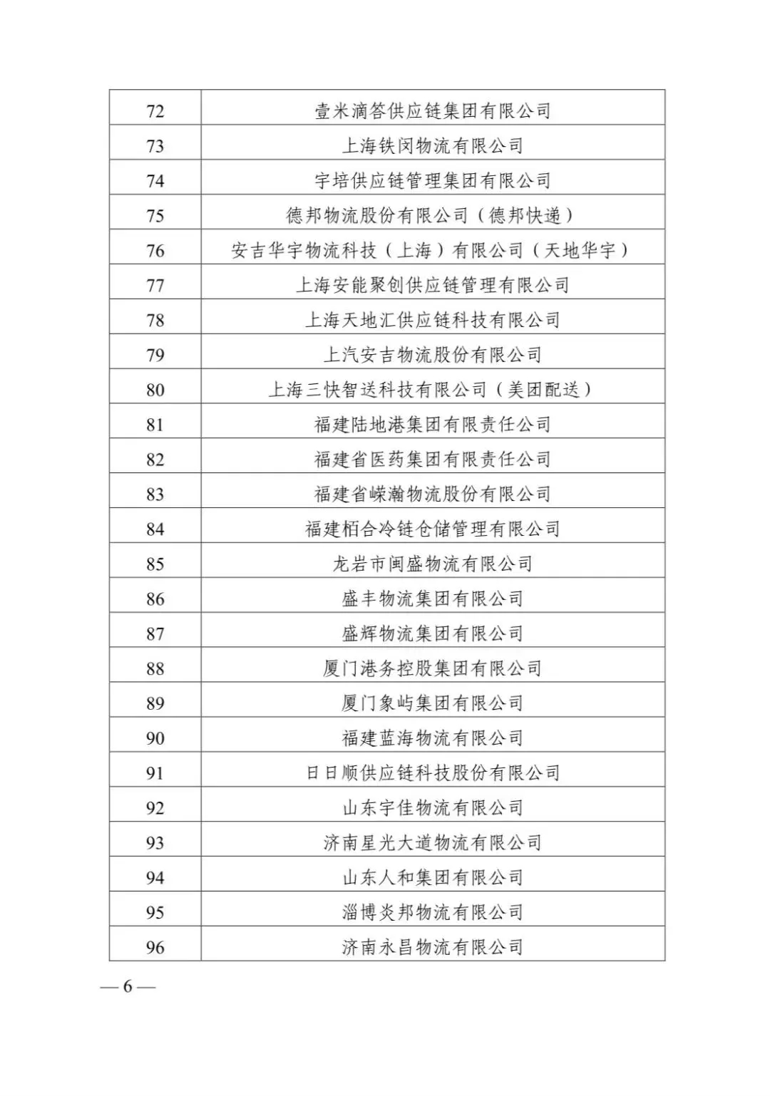 8463�����ʹ�����