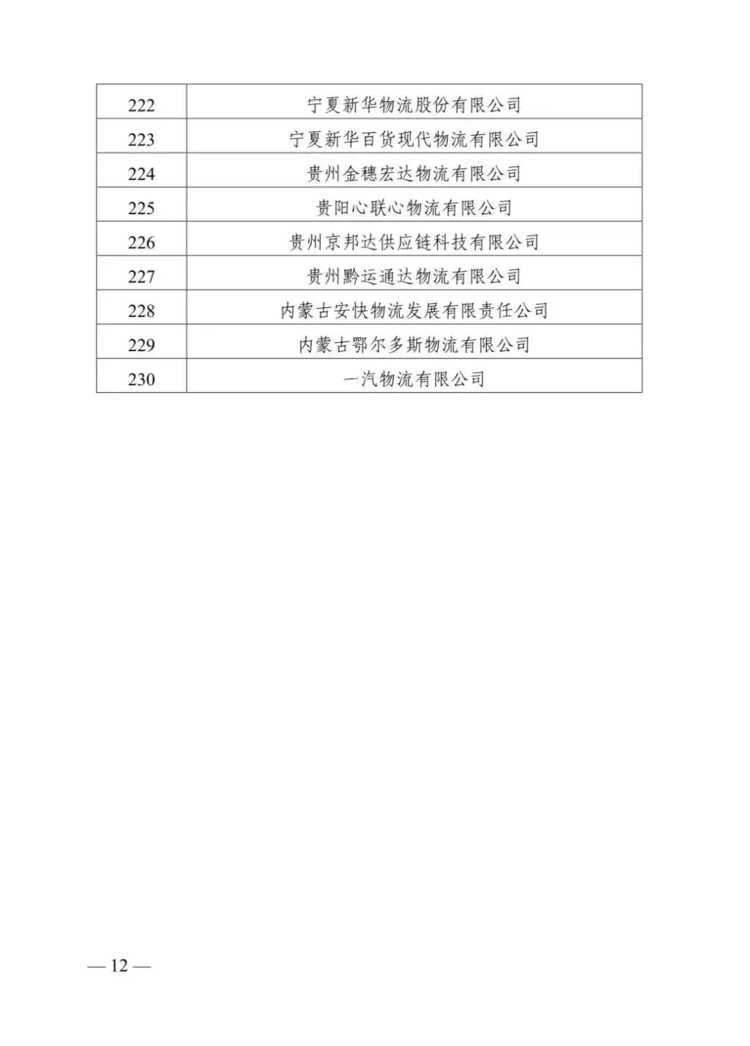 8463�����ʹ�����