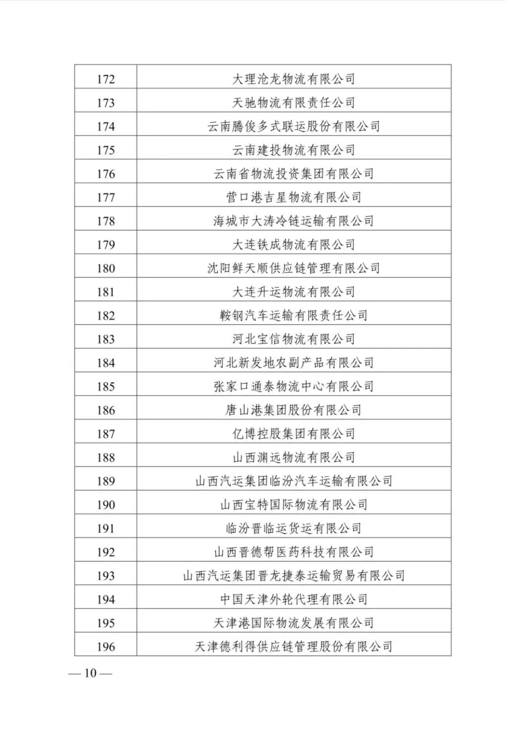 8463�����ʹ�����