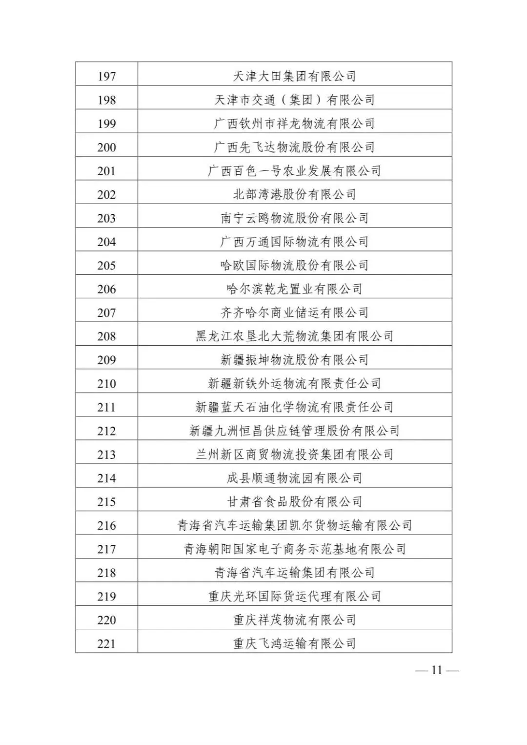 8463�����ʹ�����