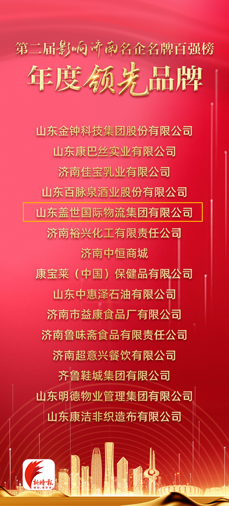 8463�����ʹ�����