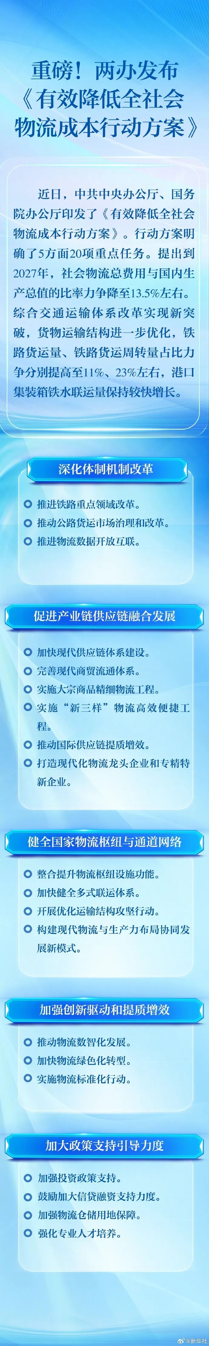 8463�����ʹ�����